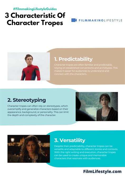 Character Tropes: Top 15 Common Character Types In Film, TV .